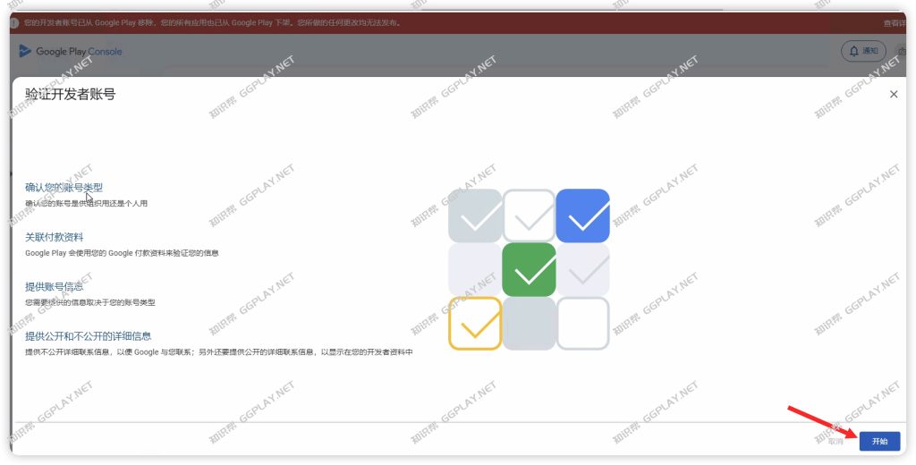 图片[3] - 长期未登录维护的历史老开发者账号被超时未验证移除 Google Play老开发者拯救指南 - 知识帮