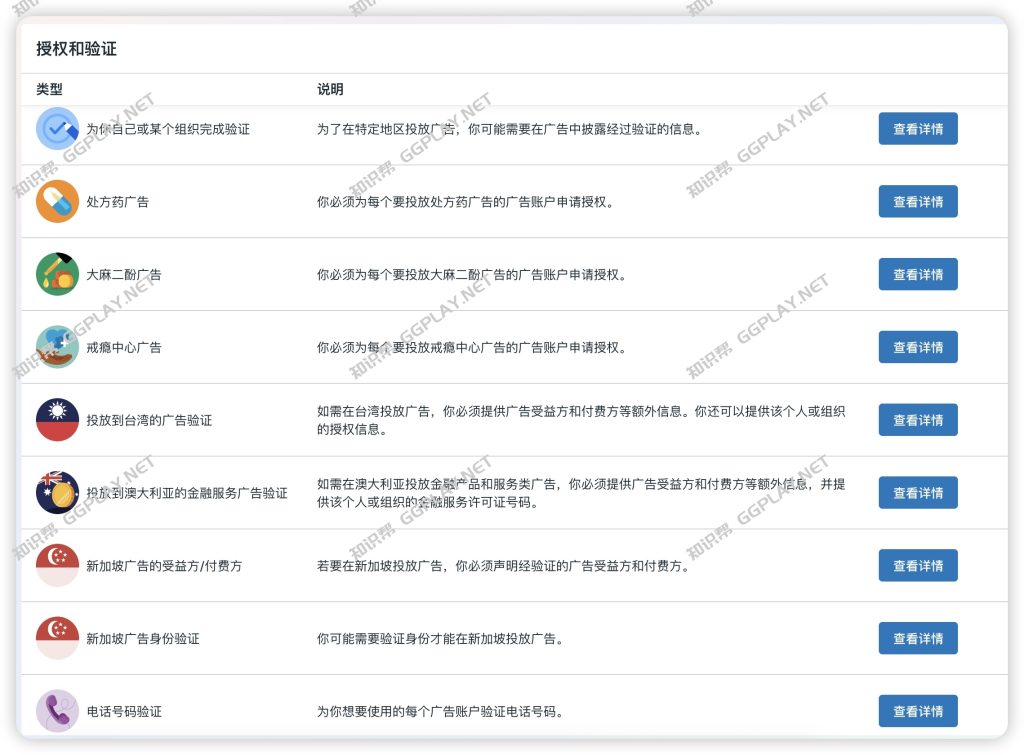 图片[5] - facebook广告账户需要完成哪些验证？Meta for Business账号授权和身份验证总览 - 知识帮