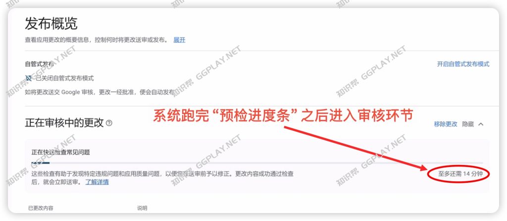 图片[5] - Google Play开发者如何迭代更新自己的APP？应用新版本迭代审核需要多久 - 知识帮