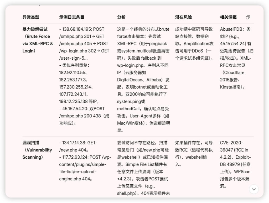 图片[4] - 自古正邪不两立！不创造价值的鼠辈永远都是坐一桌！ - 知识帮