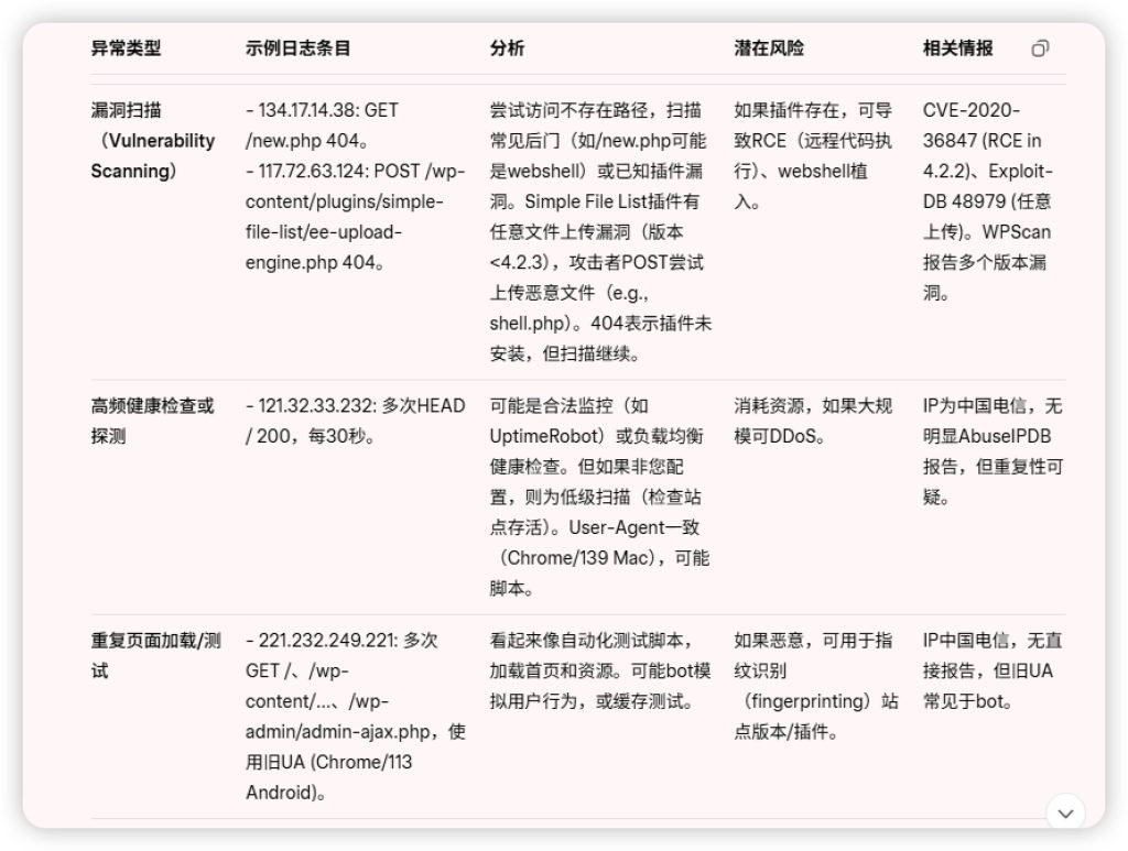 图片[5] - 自古正邪不两立！不创造价值的鼠辈永远都是坐一桌！ - 知识帮