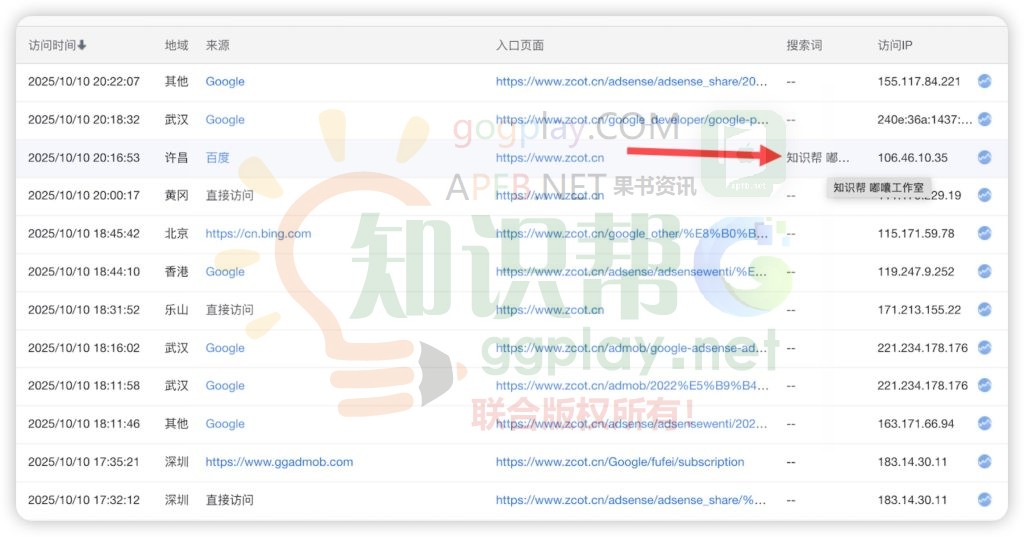 图片[3] - 本站已全面屏蔽百度搜索索引，请不要通过百度寻找我们！ - 知识帮